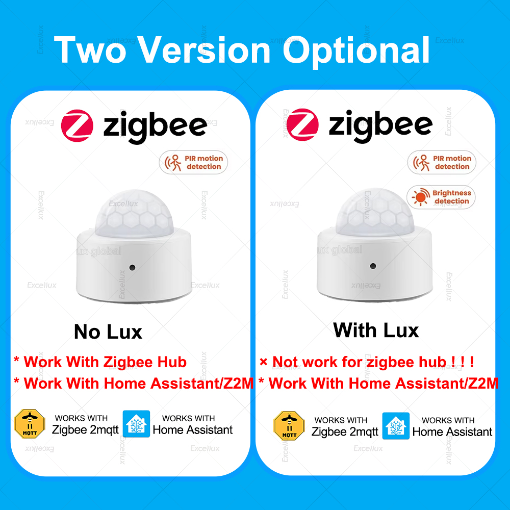 زيجبي PIR محس حركة صغير الأشعة - مراجعة Home Security Alarm وسعره