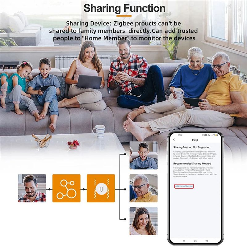 [جديد A09R!] مستشعر اهتزاز ذكي - مراجعة Home Security Alarm وسعره