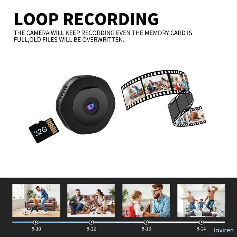 كاميرا IP صغيرة بدقة 4K و1080P - مراجعة Home Security Recorder وسعره