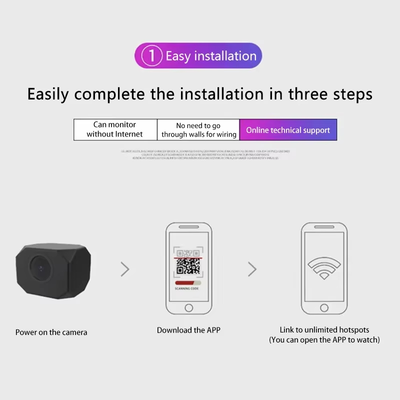 كاميرا أمان WiFi بدقة 4K للمنز - مراجعة Home Security App وسعره