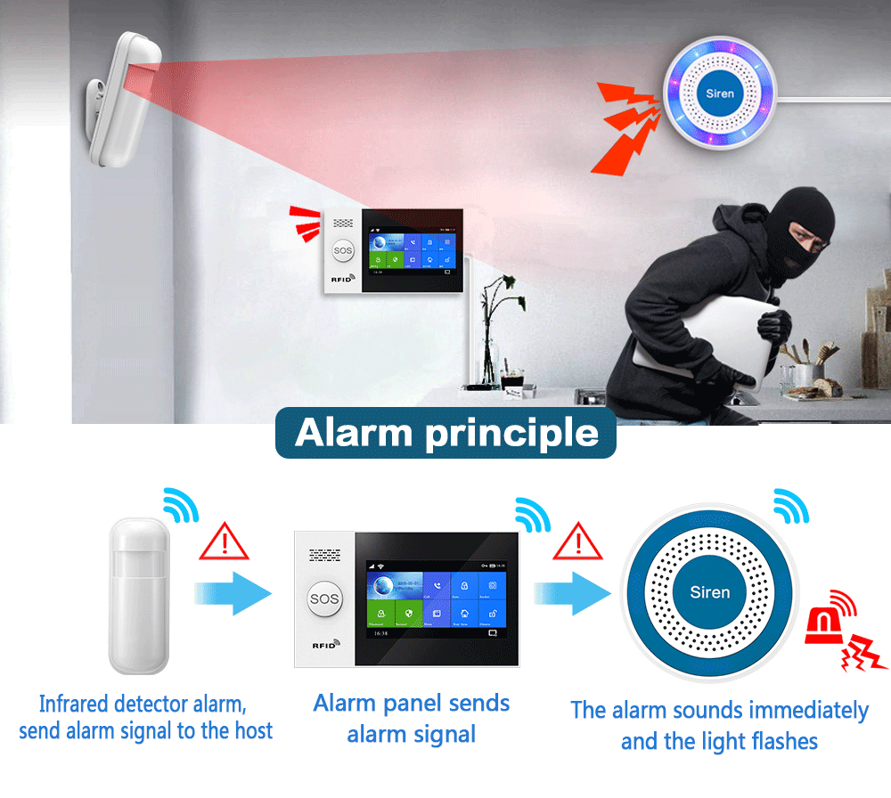 تم تحديث إنذار صفارة الإنذار ا - مراجعة Home Security Siren وسعره