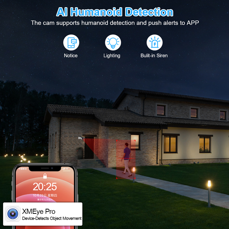 Smar 4CH 8CH AHD DVR 5 في 1 مس - مراجعة Home Security Recorder وسعره