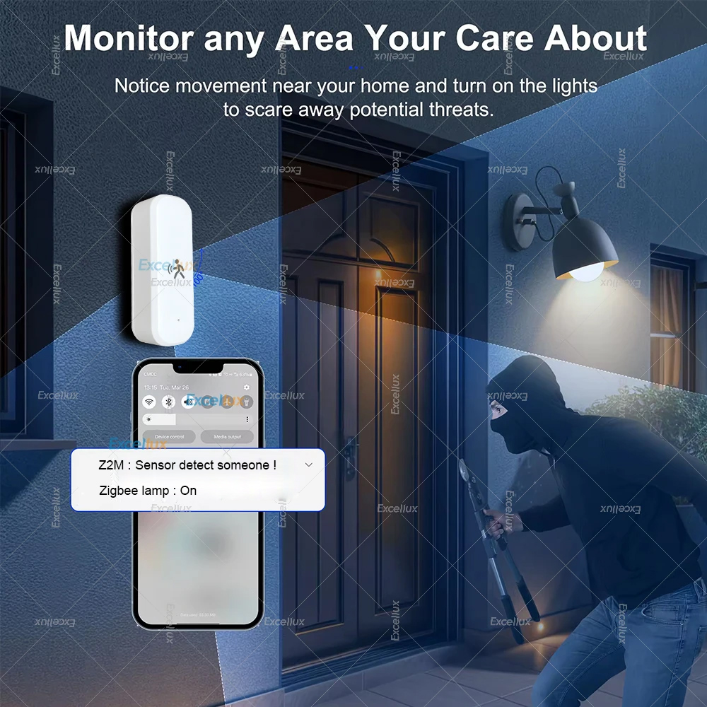 الذكية زيجبي محس حركة الرادار  - مراجعة Home Security App وسعره