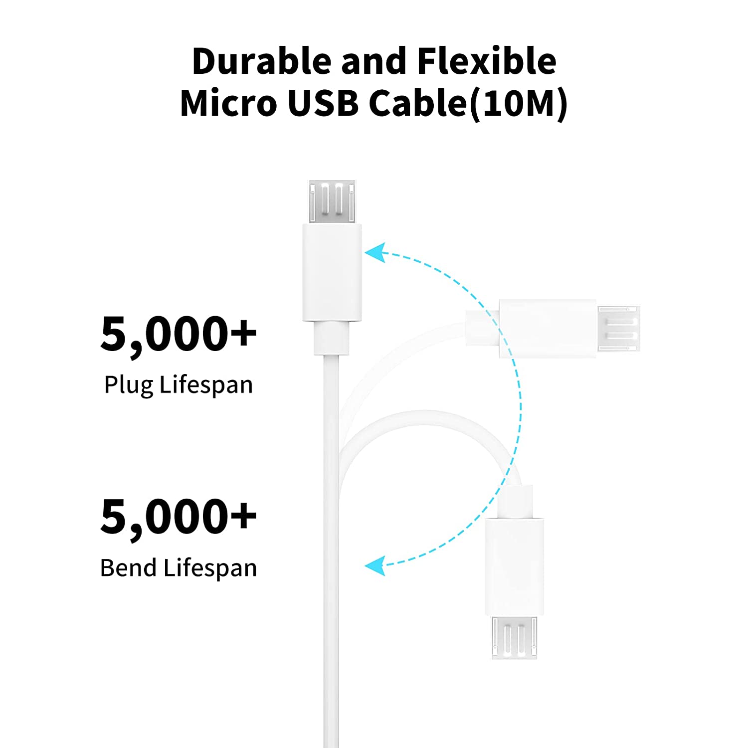 كابل تمديد ميكرو USB 3 ~ 13 مت - مراجعة Xiaomi Home Security Camera 2K وسعره