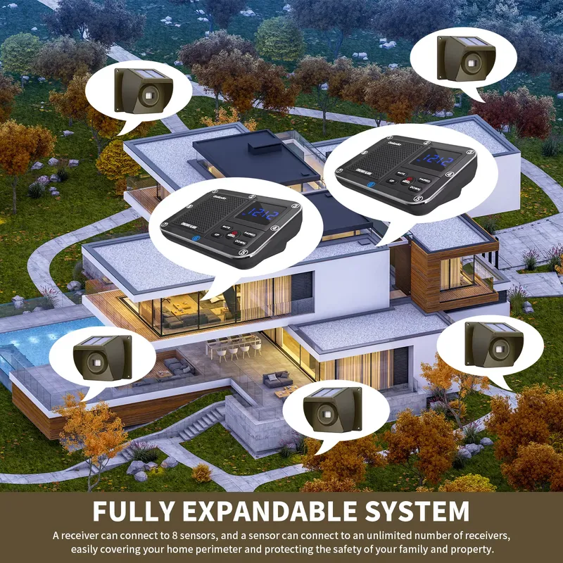 نظام إنذار لاسلكي يعمل بالطاقة - مراجعة Home Security Alarm وسعره
