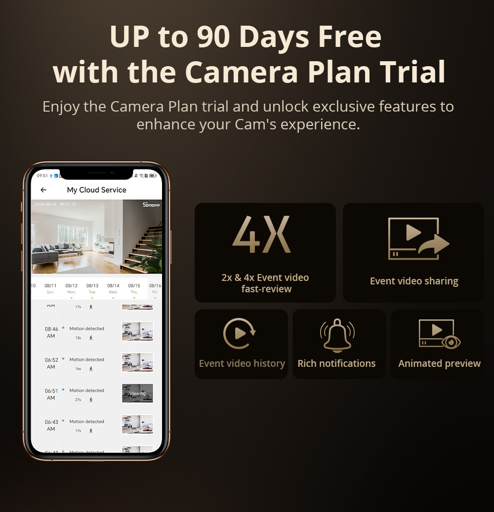 كاميرا SONOFF CAM Slim Gen2 Wi - مراجعة Home Security No Wifi Needed وسعره