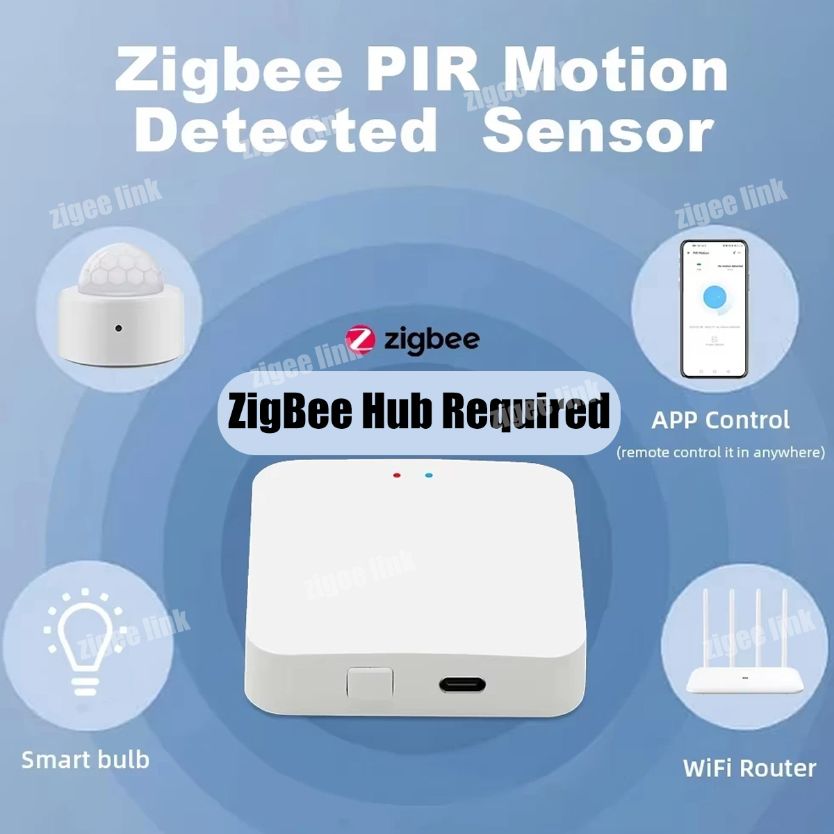 مستشعر حركة لاسلكي ZigBee 3.0  - مراجعة Home Security Alarm وسعره